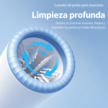 Limpiador Automático de Patas para Mascotas