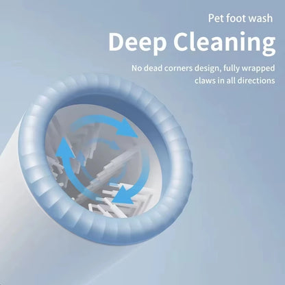 Electric Automatic Pet Paw Cleaner detail